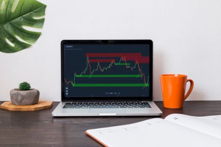 How to use supply and demand zones at IQ Option