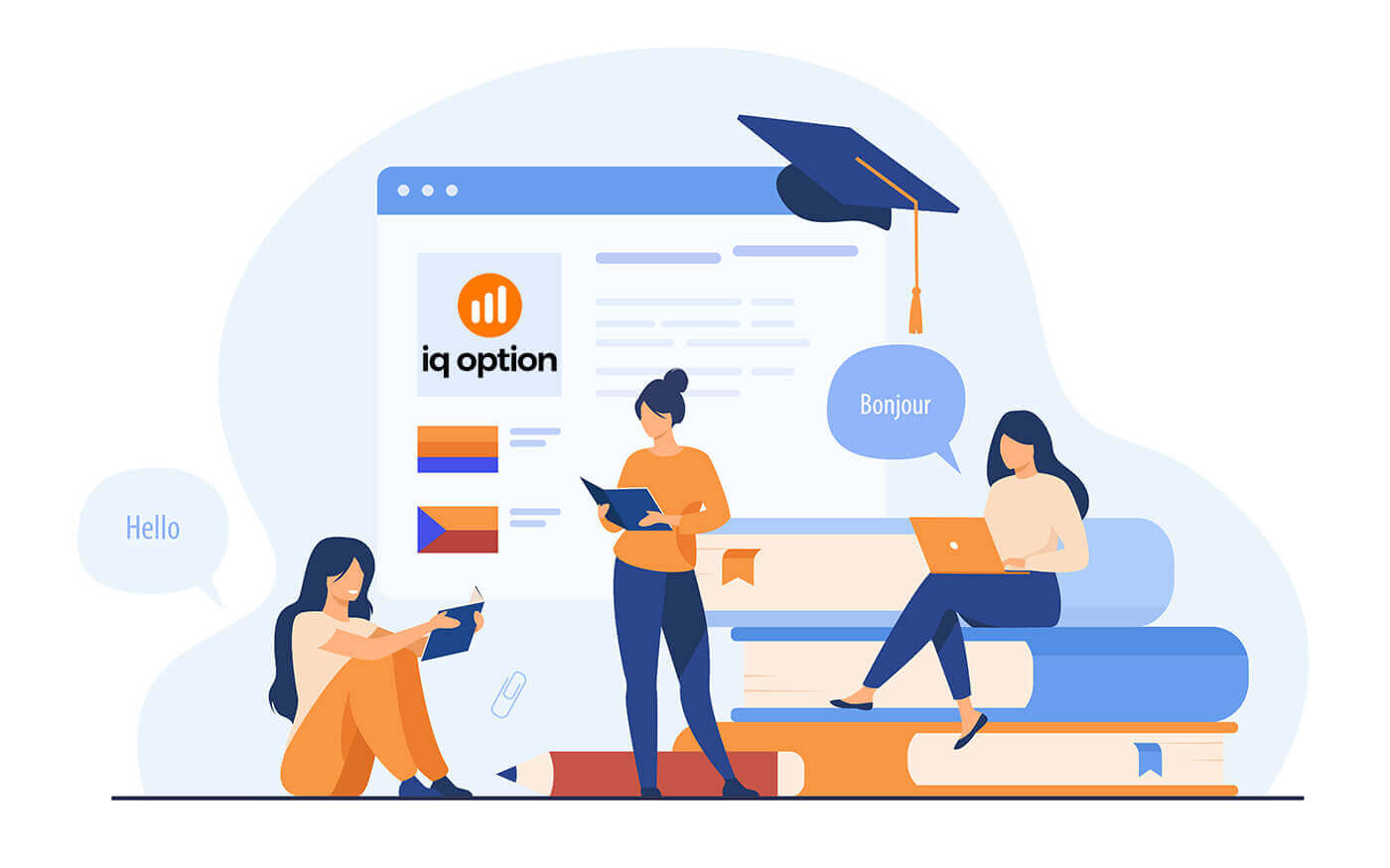 IQ Option Multilingual Support IQ Option Multilingual Support