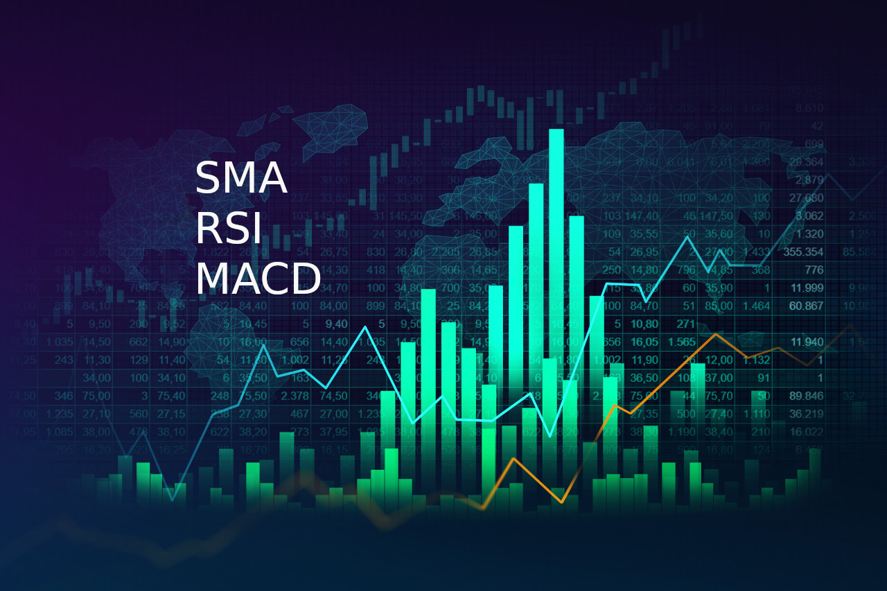 نحوه اتصال SMA ، RSI و MACD برای یک استراتژی تجاری موفق در IQ Option 