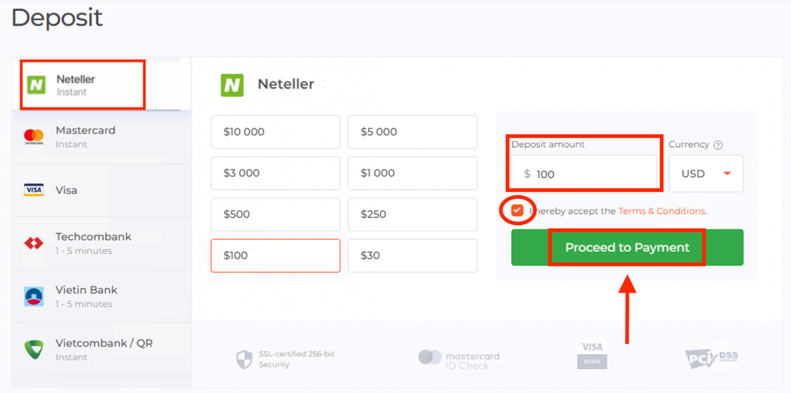 Gửi tiền trên IQ Option Việt Nam: Visa/Mastercard, Internet Banking & Ví điện tử