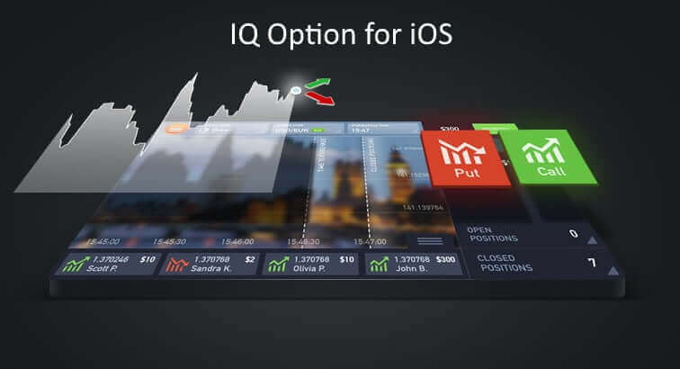 Khoasolla IQ Option iOS App: Hobaneng U e Sebelisa le Mokhoa oa ho e kenya