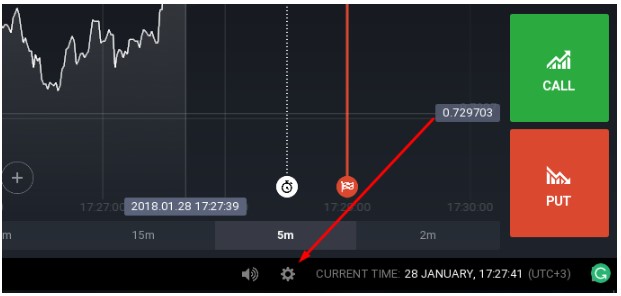 Często zadawane pytania dotyczące kont IQ Option i weryfikacji