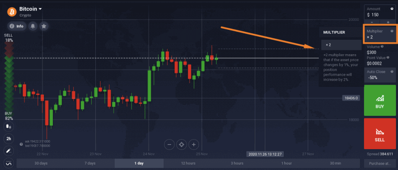 IQ Option: CFD-ji za vloge in trgovanje (forex, kripto, delnice) IQ Option: CFD-ji za vloge in trgovanje (forex, kripto, delnice)