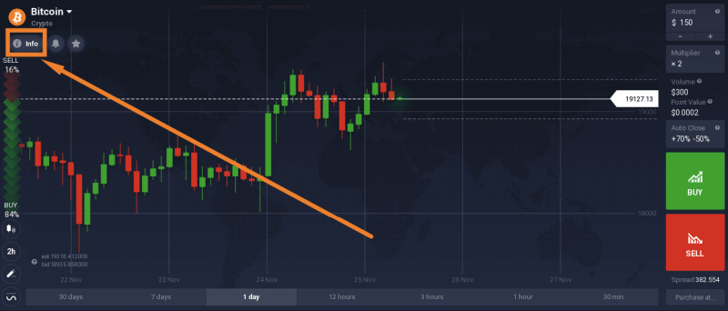 IQ Option: CFD-ji za vloge in trgovanje (forex, kripto, delnice) IQ Option: CFD-ji za vloge in trgovanje (forex, kripto, delnice)