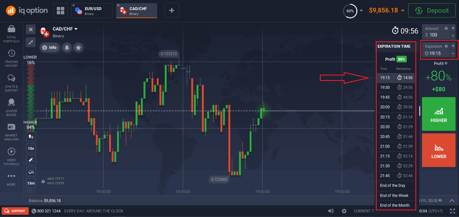 Metode Deposit IQ Option dan Perdagangan Opsi Biner Metode Deposit IQ Option dan Perdagangan Opsi Biner