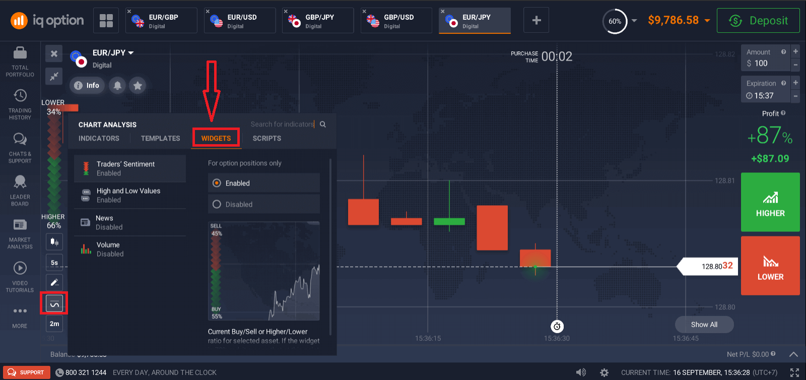 Metode Deposit IQ Option dan Perdagangan Opsi Biner Metode Deposit IQ Option dan Perdagangan Opsi Biner