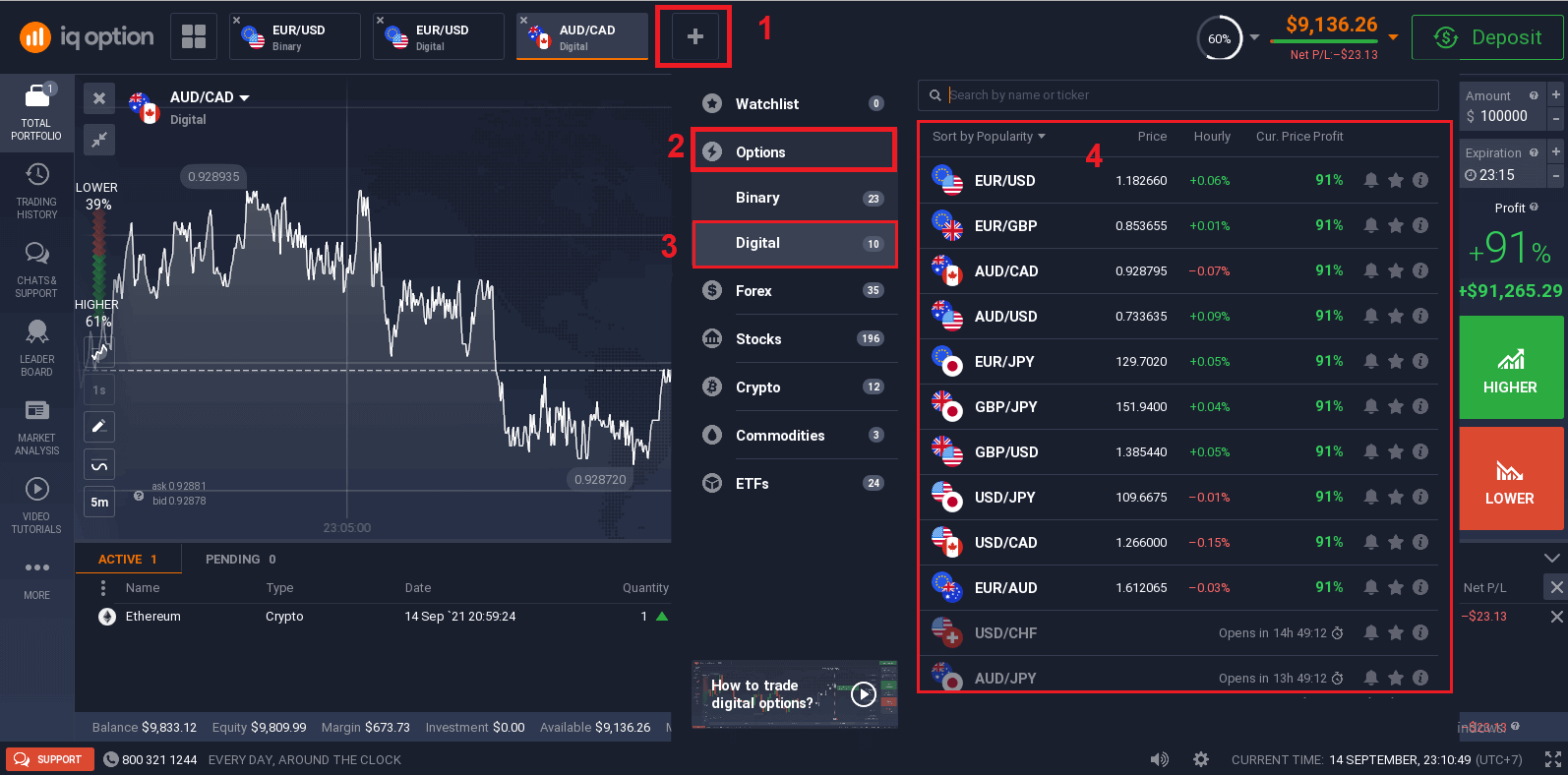 IQ Option تداول الخيارات الرقمية: كيفية وضع وإدارة الصفقات IQ Option تداول الخيارات الرقمية: كيفية وضع وإدارة الصفقات