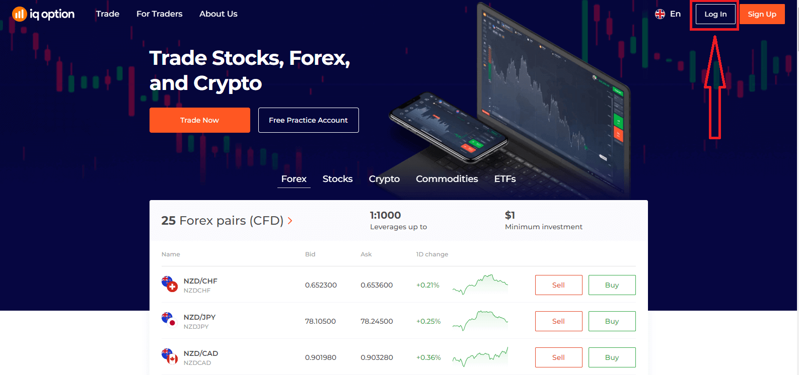 Login na IQ Option e verificação de conta: etapas e requisitos Login na IQ Option e verificação de conta: etapas e requisitos