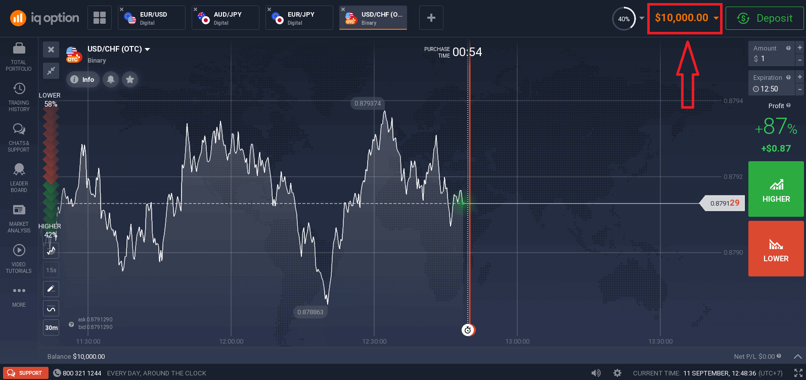 IQ Option Open Account and Sign In: Account Setup and Access