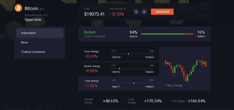 IQ Option: Register and Trade CFDs (Forex, Crypto, Stocks) IQ Option: Register and Trade CFDs (Forex, Crypto, Stocks)
