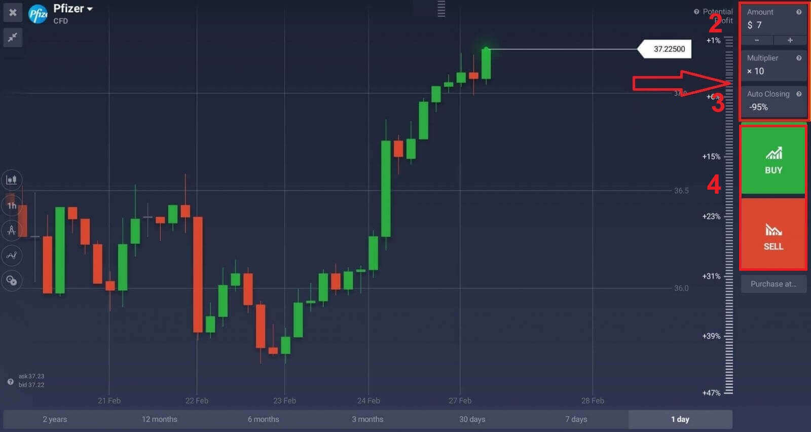 IQ Option: Register and Trade CFDs (Forex, Crypto, Stocks) IQ Option: Register and Trade CFDs (Forex, Crypto, Stocks)
