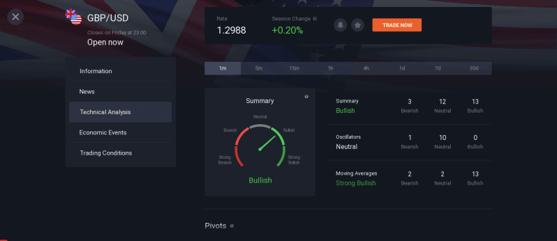 IQ Option: Register and Trade CFDs (Forex, Crypto, Stocks) IQ Option: Register and Trade CFDs (Forex, Crypto, Stocks)