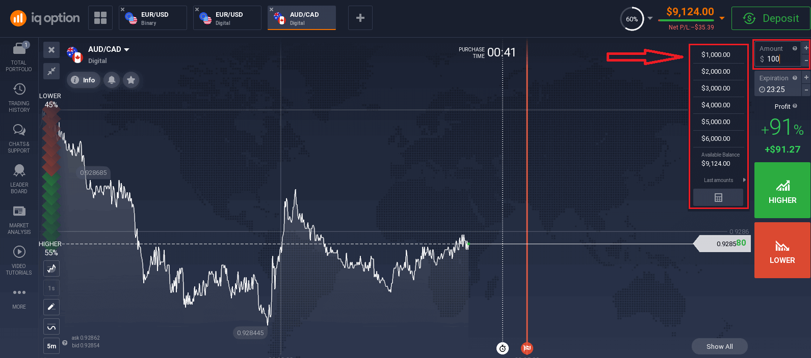 IQ Option Zarejestruj się i handluj opcjami cyfrowymi — kroki dotyczące konta IQ Option Zarejestruj się i handluj opcjami cyfrowymi — kroki dotyczące konta