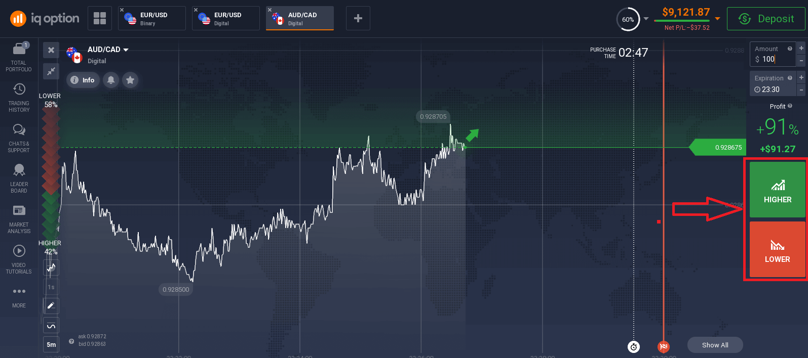IQ Option Zarejestruj się i handluj opcjami cyfrowymi — kroki dotyczące konta IQ Option Zarejestruj się i handluj opcjami cyfrowymi — kroki dotyczące konta
