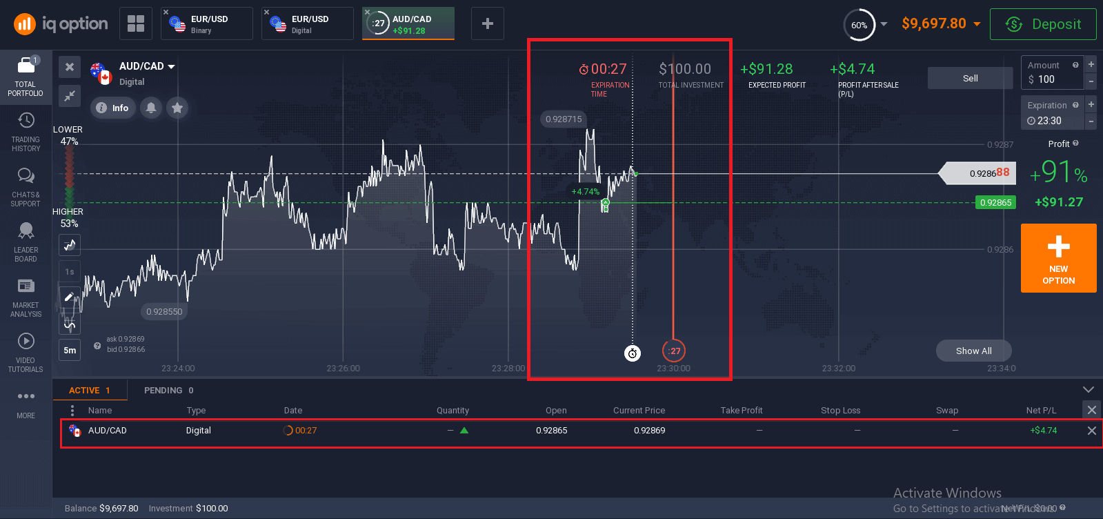 IQ Option Zarejestruj się i handluj opcjami cyfrowymi — kroki dotyczące konta