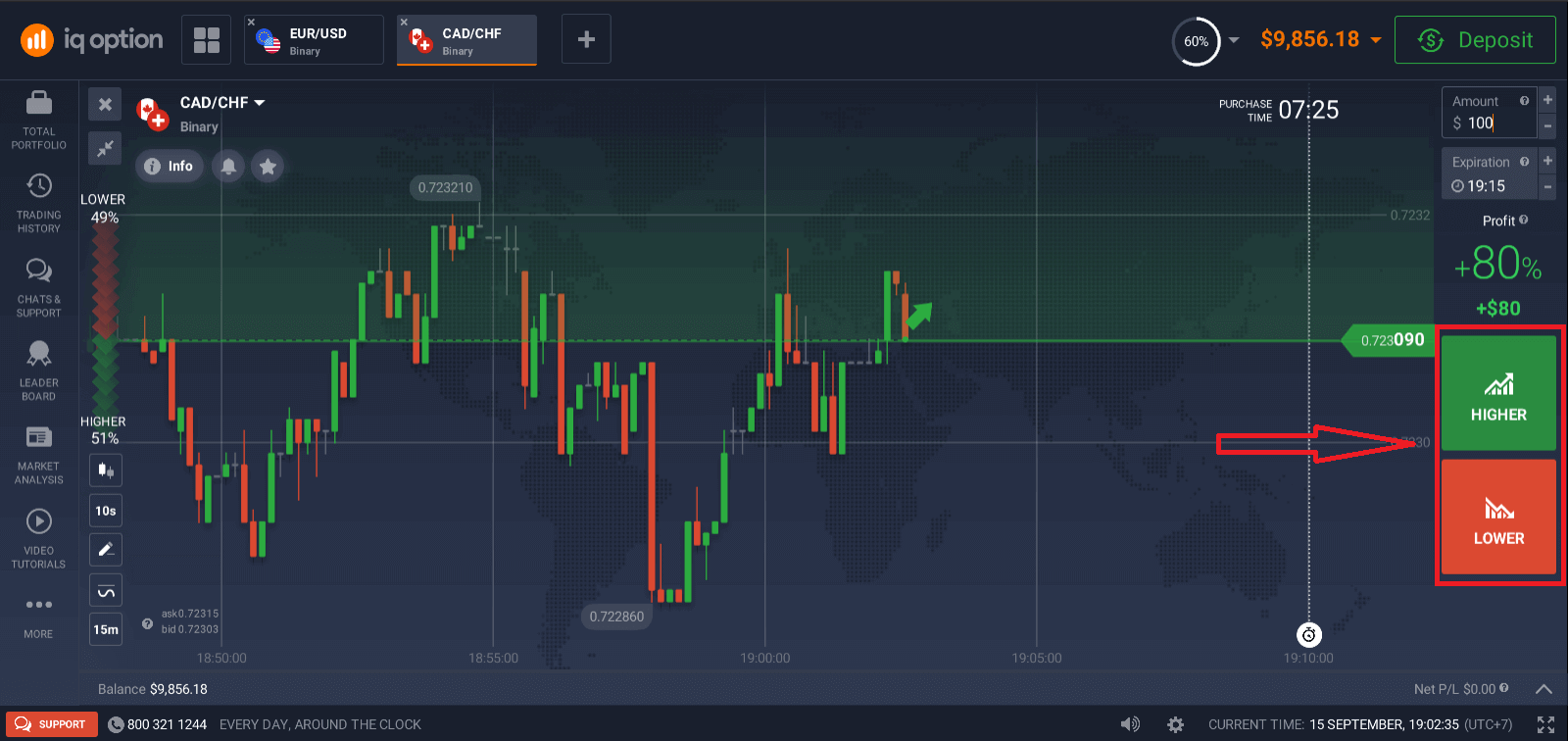 IQ Option: Înregistrați-vă și tranzacționați cu un cont Demo IQ Option: Înregistrați-vă și tranzacționați cu un cont Demo