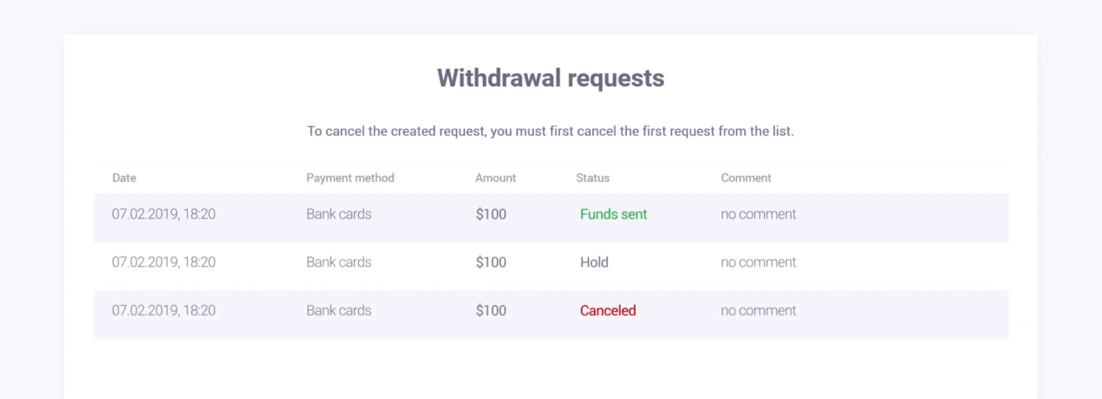 IQ Option Register and Withdraw: Account Registration & Cashout