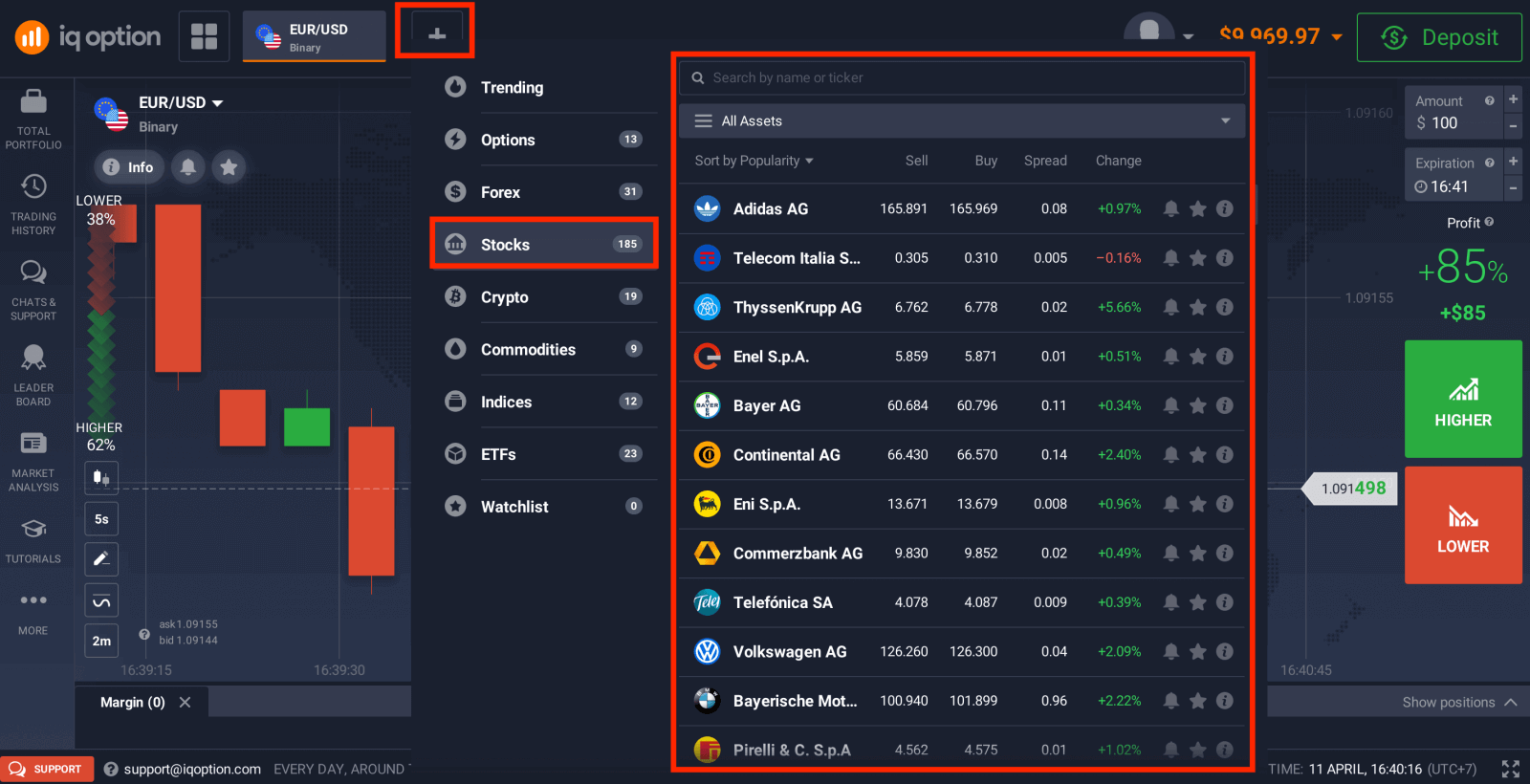 IQ Option Trgovanje s CFD-ji: Forex, kripto in delnice