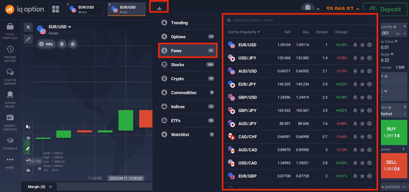 IQ Option Trgovanje s CFD-ji: Forex, kripto in delnice
