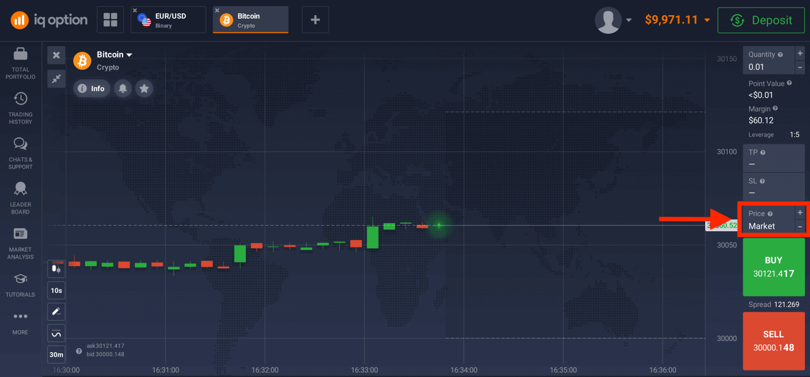 IQ Option Trgovanje s CFD-ji: Forex, kripto in delnice