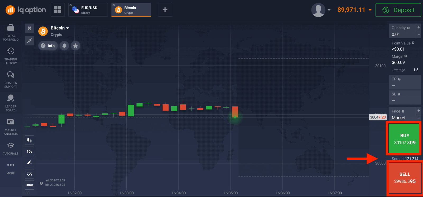 IQ Option Trgovanje s CFD-ji: Forex, kripto in delnice