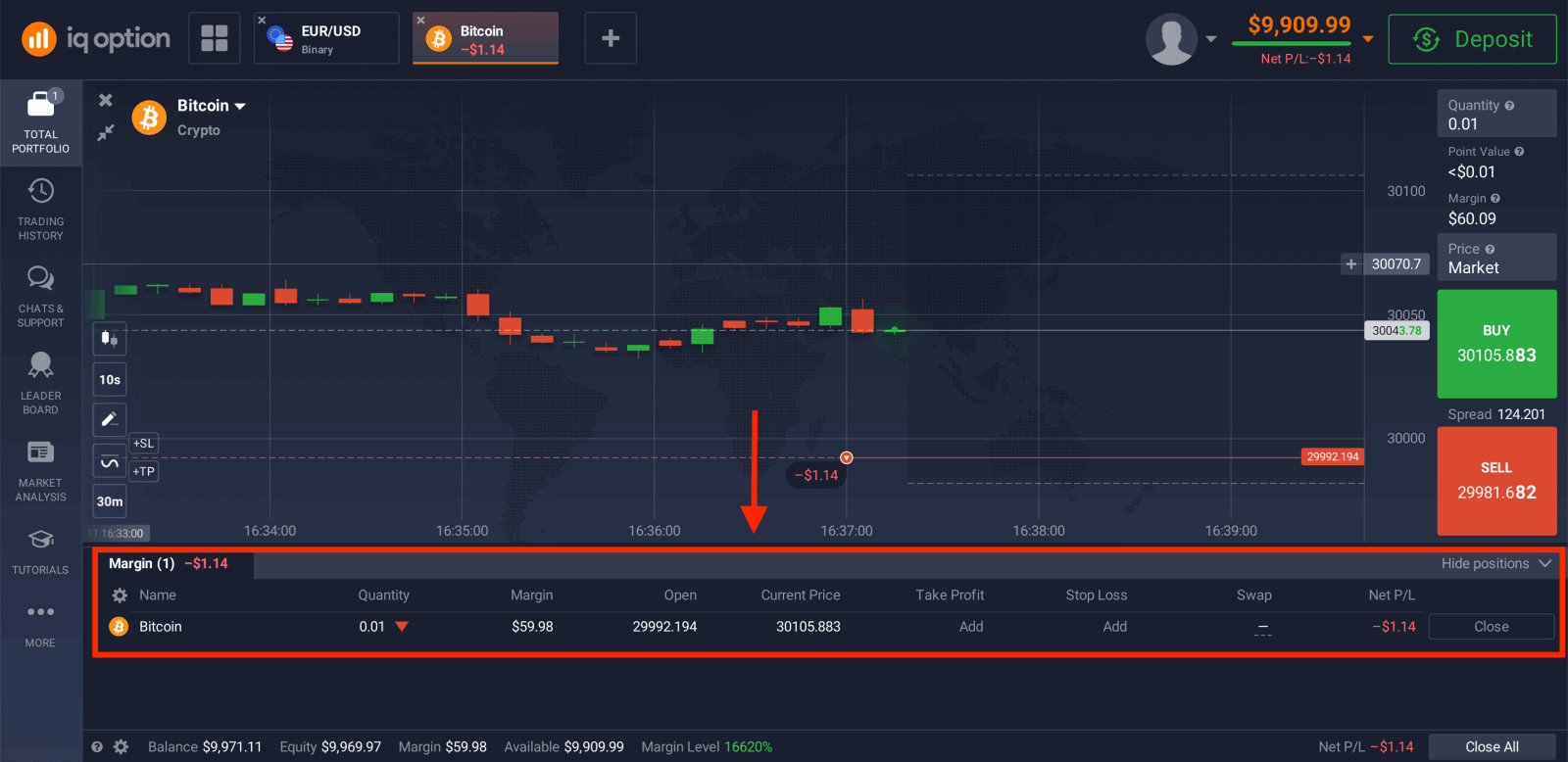 IQ Option Trgovanje s CFD-ji: Forex, kripto in delnice