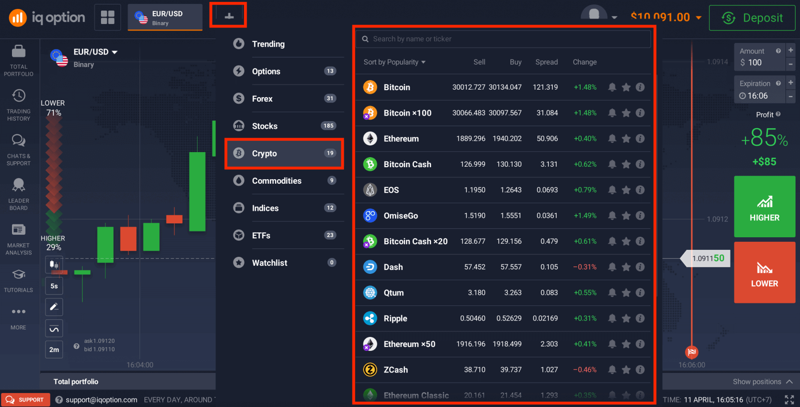 IQ Option Trgovanje s CFD-ji: Forex, kripto in delnice