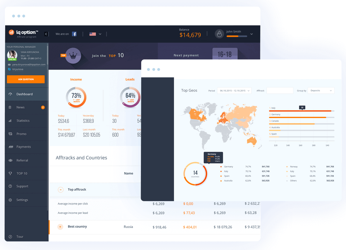 Kena le IQ Option Affiliate Program: Eba Molekane Kena le IQ Option Affiliate Program: Eba Molekane