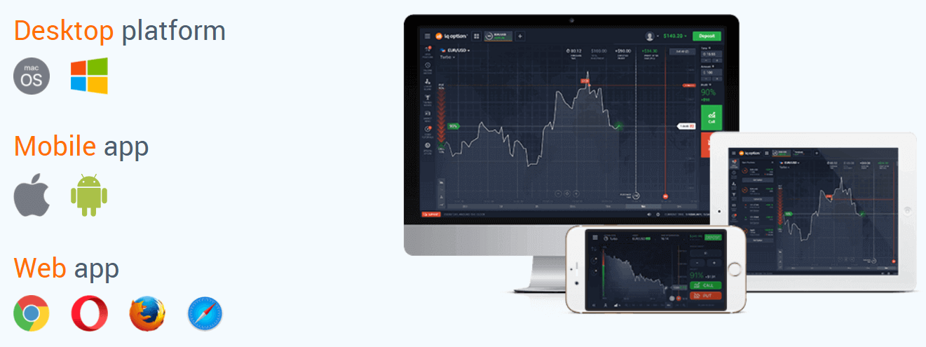 Kena le IQ Option Affiliate Program: Eba Molekane Kena le IQ Option Affiliate Program: Eba Molekane