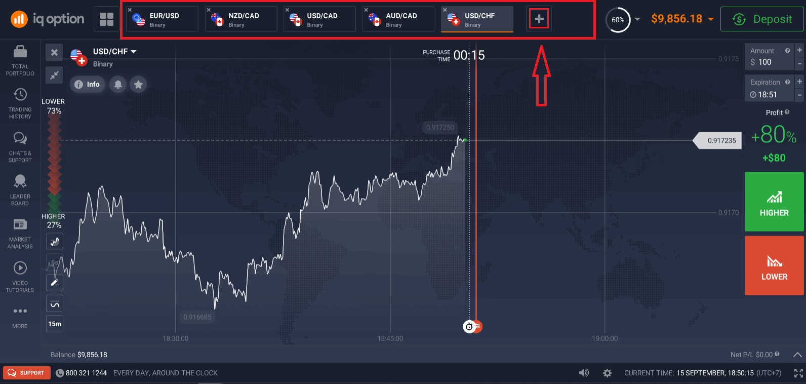 Start Trading on IQ Option: Beginner Steps to Place First Trades