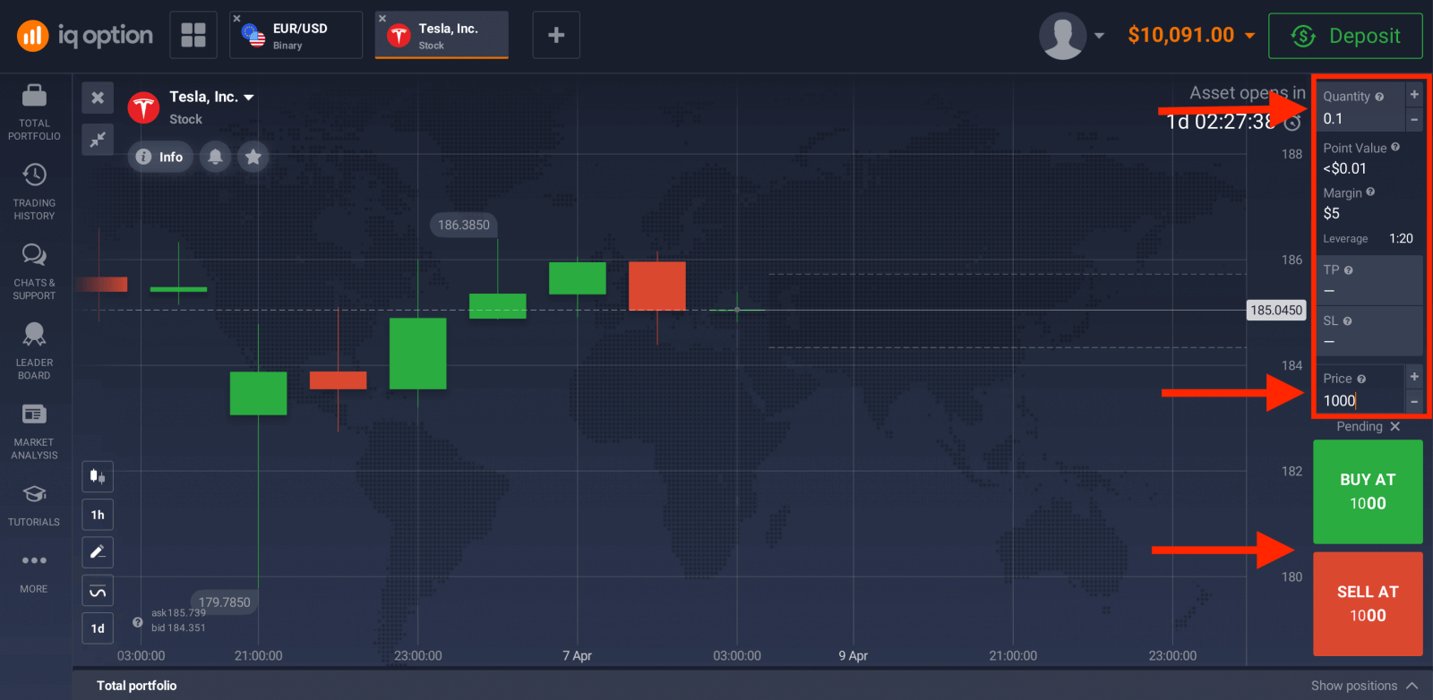 Trgujte z binarnimi opcijami na IQ Option: trgovanje po korakih Trgujte z binarnimi opcijami na IQ Option: trgovanje po korakih