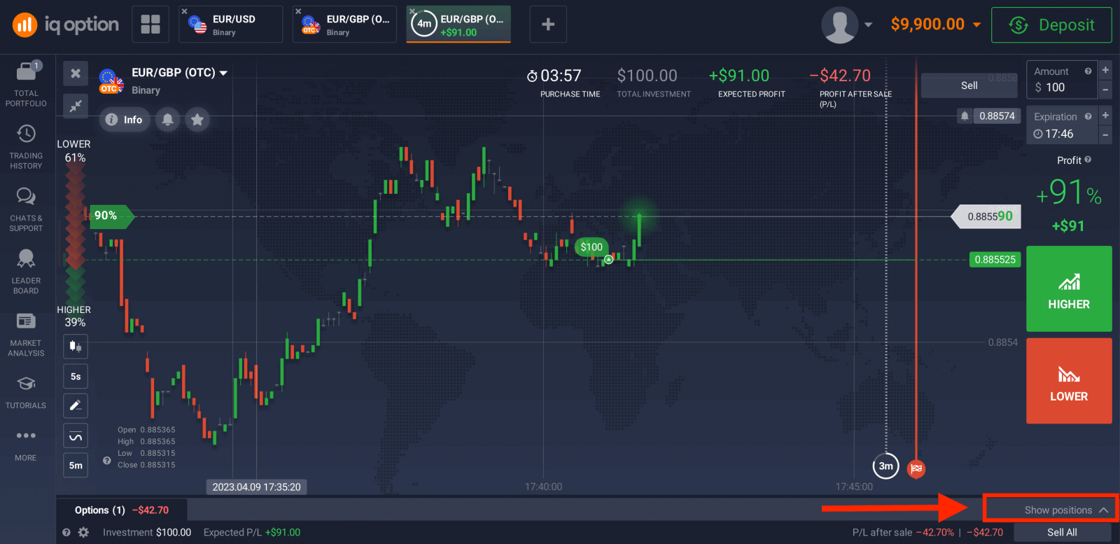 Trgujte z binarnimi opcijami na IQ Option: trgovanje po korakih Trgujte z binarnimi opcijami na IQ Option: trgovanje po korakih