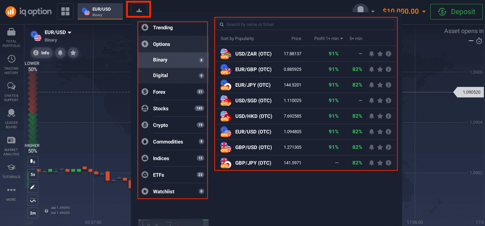 Trgujte z binarnimi opcijami na IQ Option: trgovanje po korakih Trgujte z binarnimi opcijami na IQ Option: trgovanje po korakih