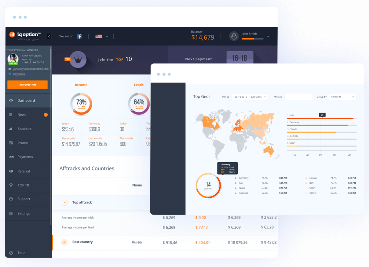 نحوه پیوستن به برنامه وابسته و شریک شدن در IQ Option نحوه پیوستن به برنامه وابسته و شریک شدن در IQ Option