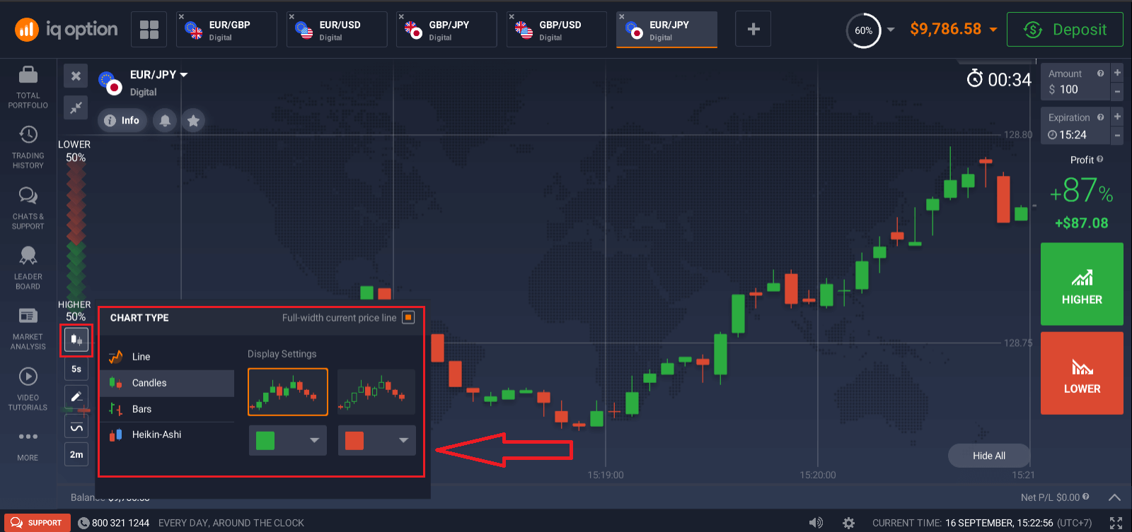 How to Trade Binary Options in IQ Option
