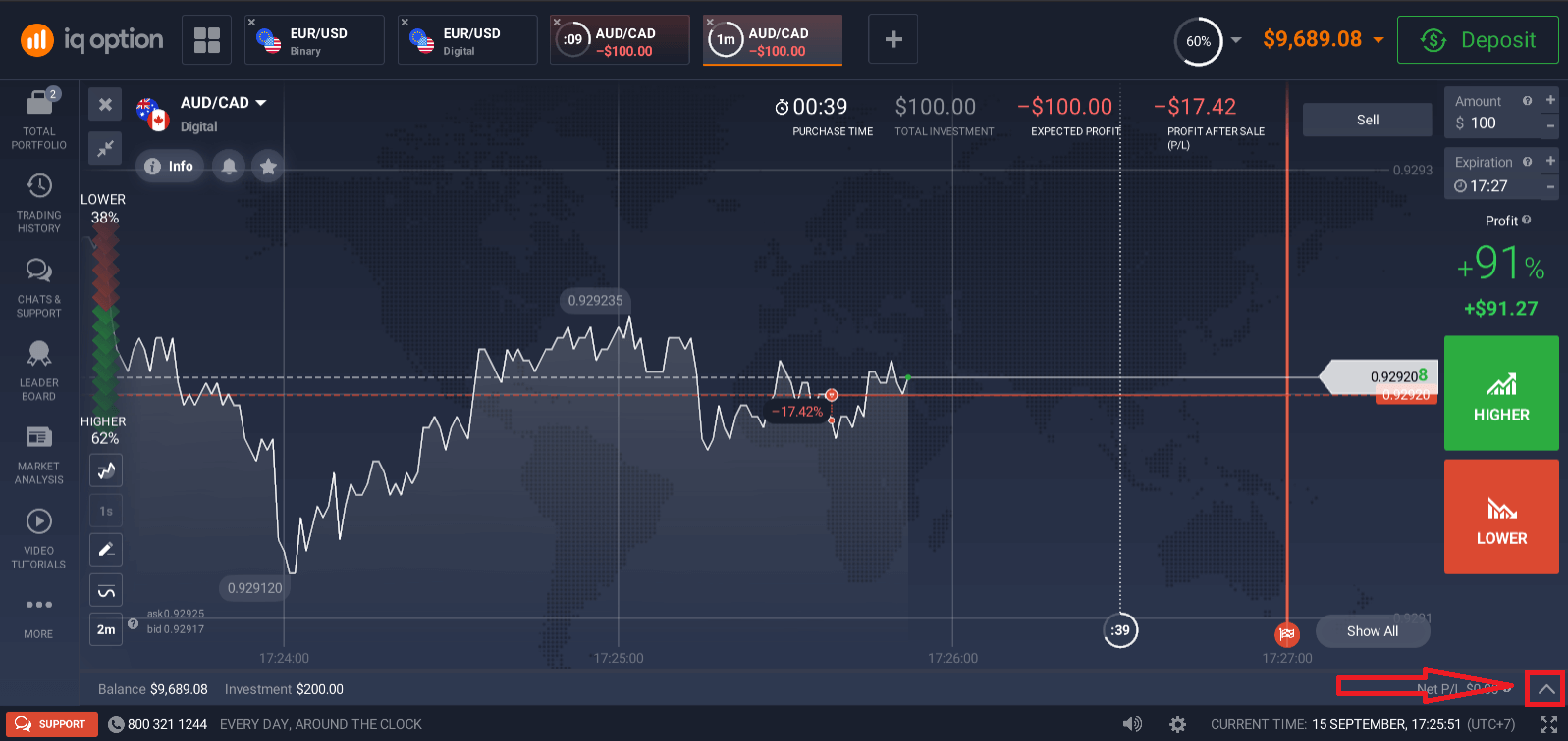 نحوه ثبت نام و تجارت گزینه های دیجیتال در IQ Option نحوه ثبت نام و تجارت گزینه های دیجیتال در IQ Option